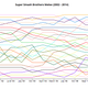 Image for article titled Super Smash Bros. Is Unbalanced, And That's A Good Thing